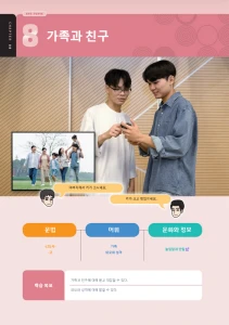 가족과 친구 : Keluarga dan Teman