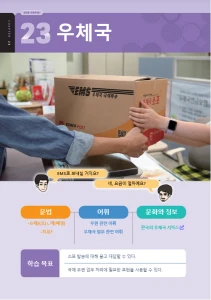 우체국 : Kantor Pos