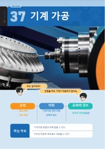 기계 가공 : Pengoperasian Mesin