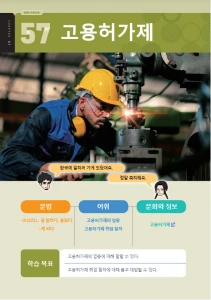 고용허가제 : Sistem Izin Kerja